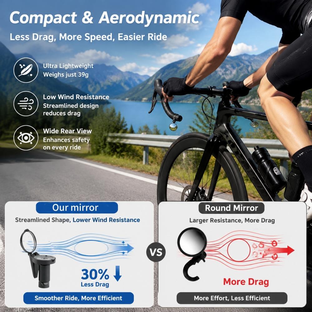 Bicycle Handlebar End Mirror B - Mirror Handlebar Convex review and price